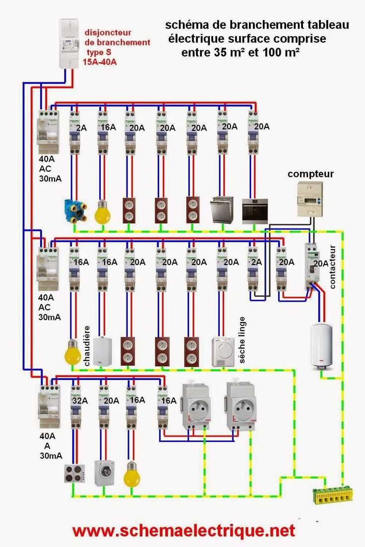 Logiciel De Sch Ma Lectrique Gratuit De Schneider