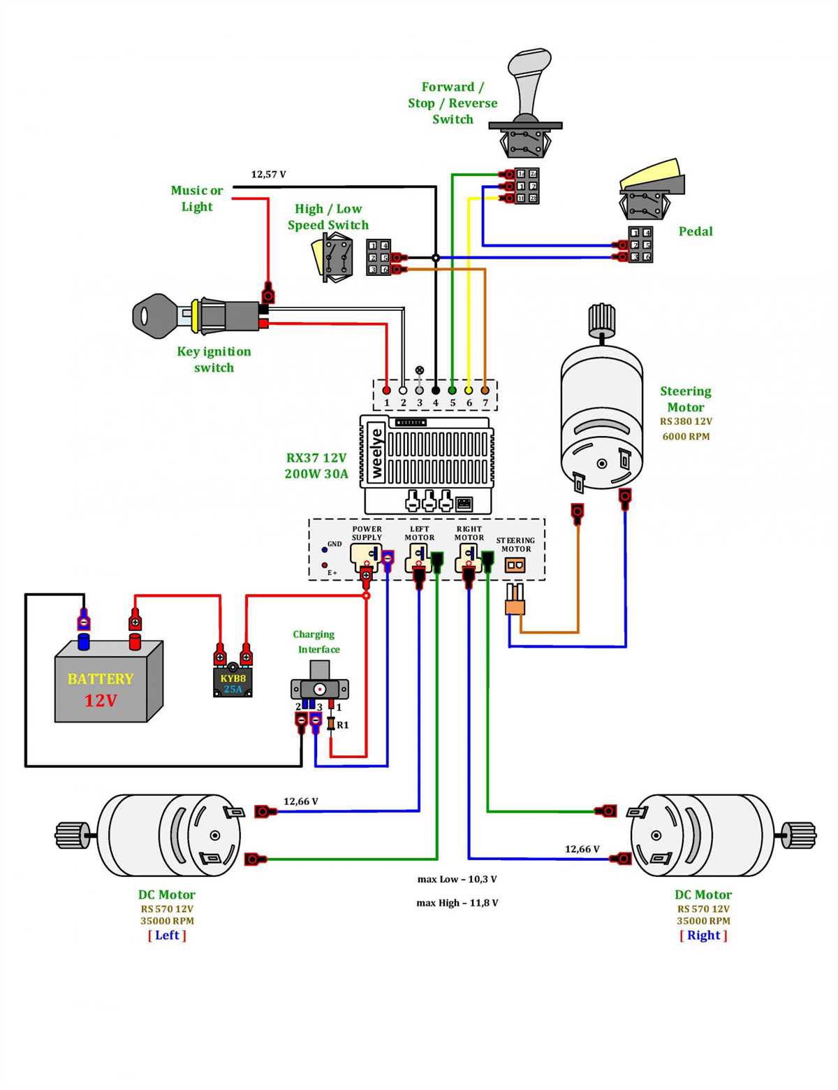 Schéma électrique RCK simplicité et précision