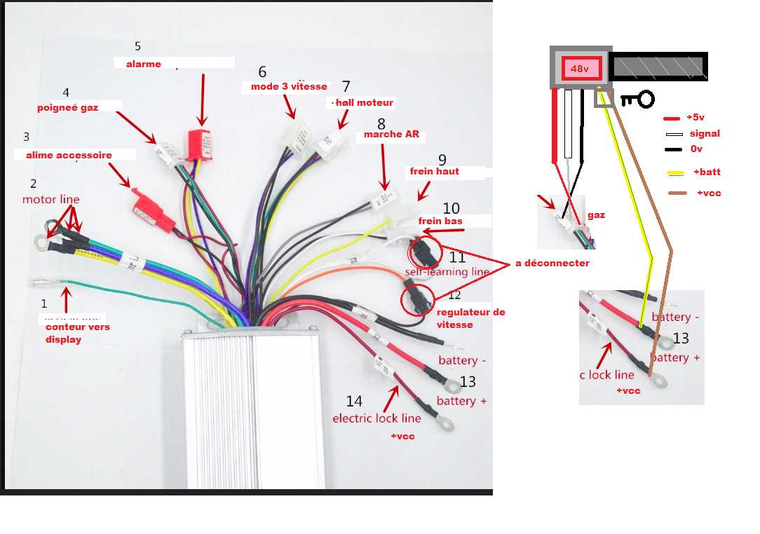 Guide De C Blage Pour V Lo Lectrique