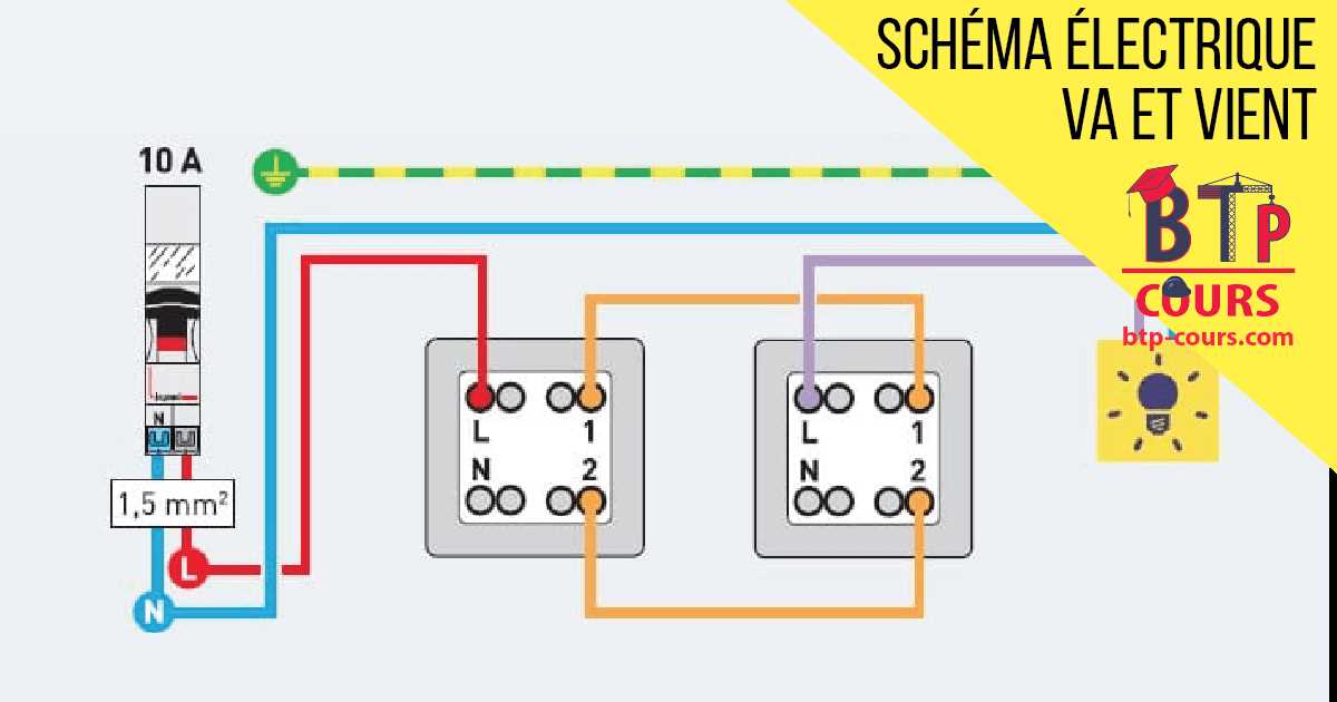 Concevoir son plan électrique