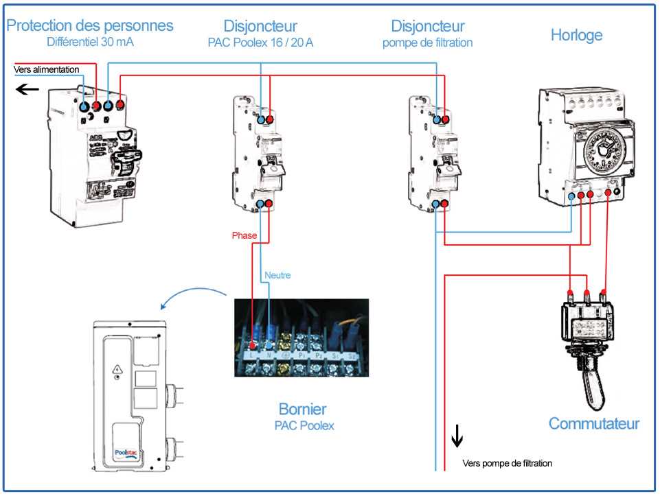 Schéma électrique d un extracteur