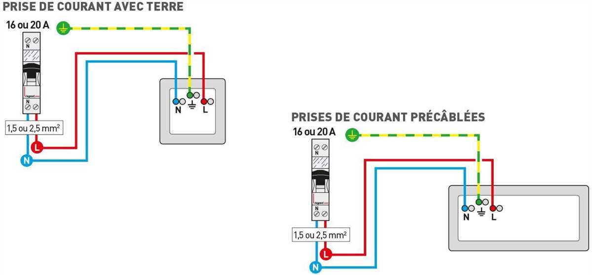 Sch Ma De Connexion D Une Sonnette Lectrique