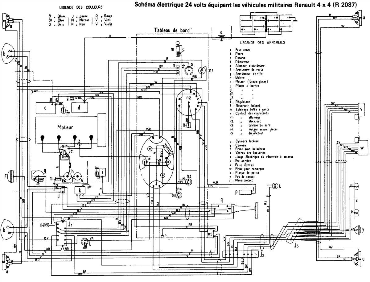 Schéma électrique tondeuse à gazon électromagnétique