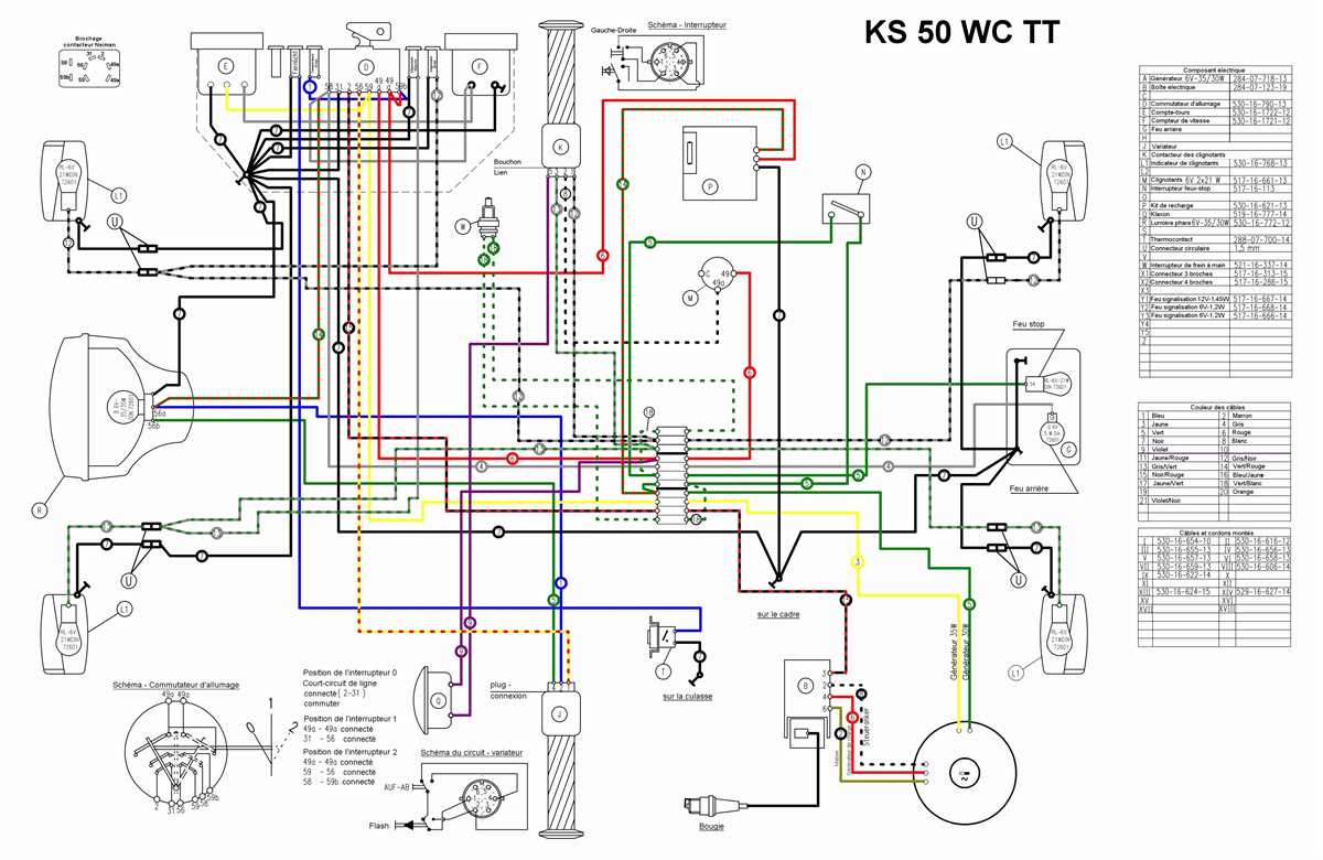 Un logiciel pour concevoir des schémas de circuits électriques