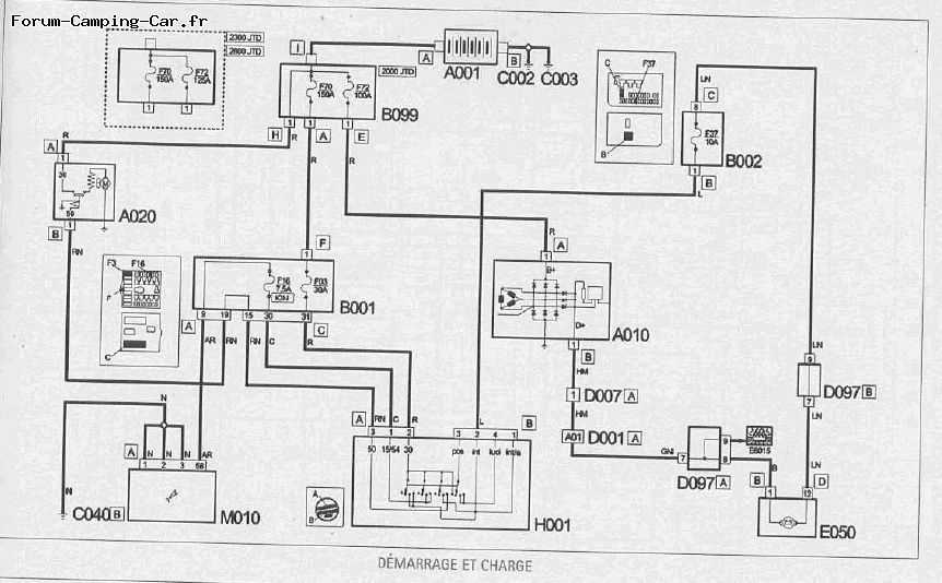 Plan Lectrique Camping Car Fiat Ducato