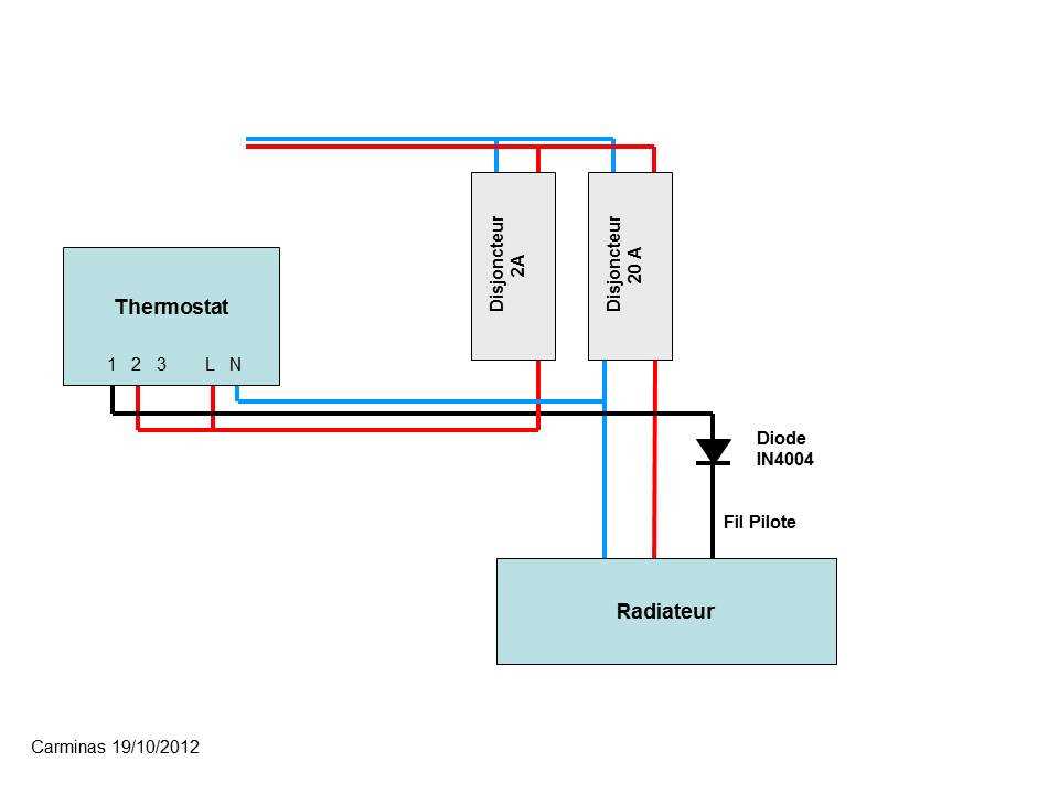 Schéma de connexion électrique pour le fil pilote d un radiateur