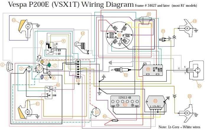 Sch Ma Lectrique Vespa Px Guide Et Astuces