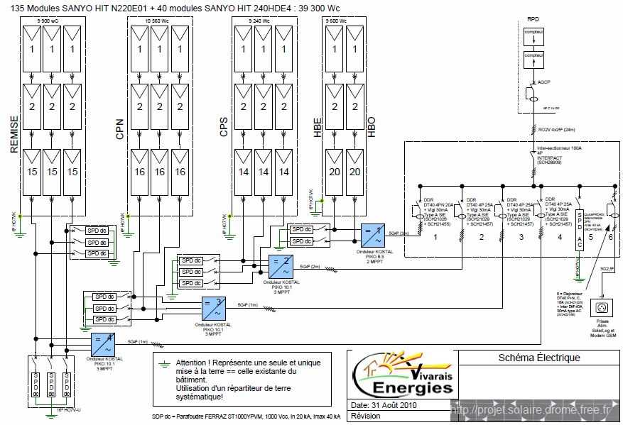 Schéma électrique d une installation photovoltaïque