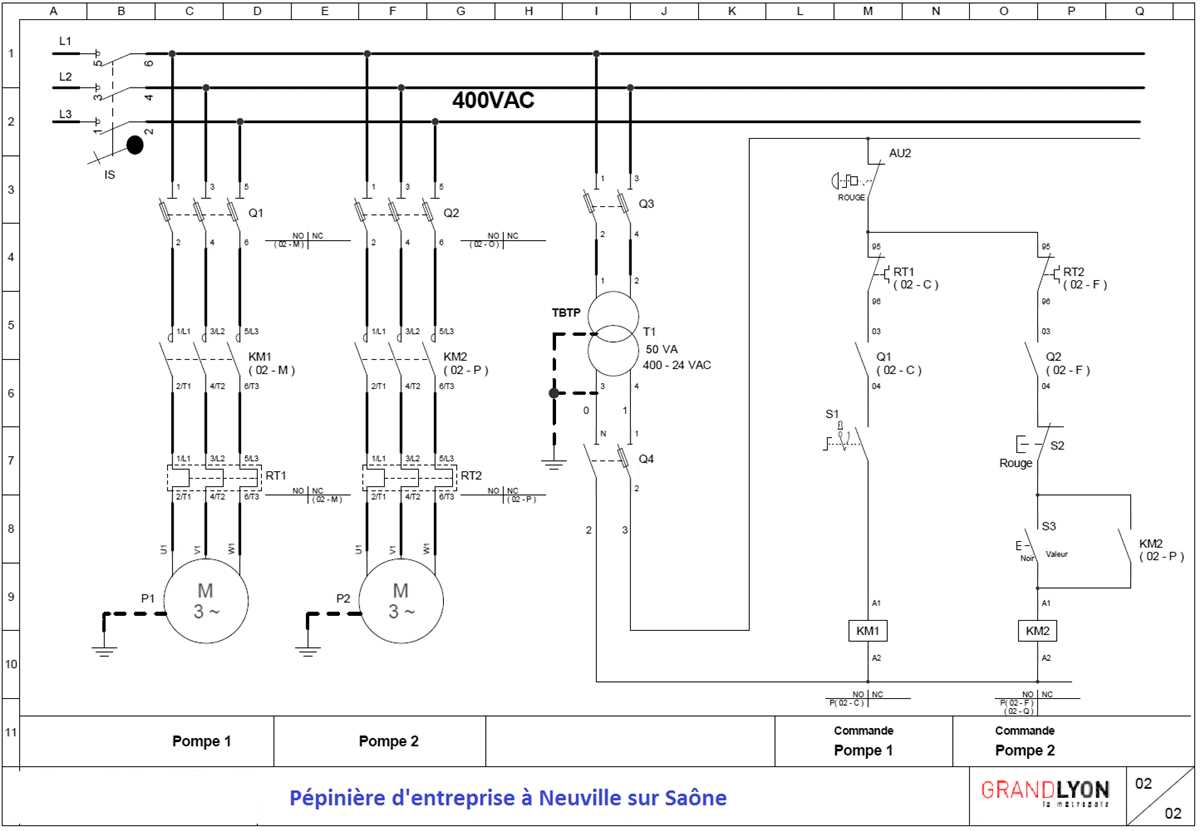 Schéma électrique unifilaire personnalisé