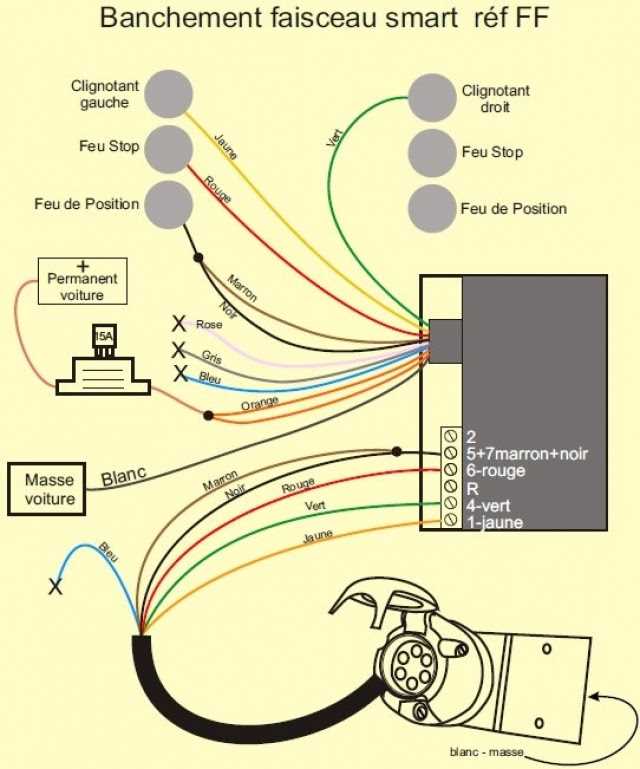 Schéma câblage mini clignotant électrique